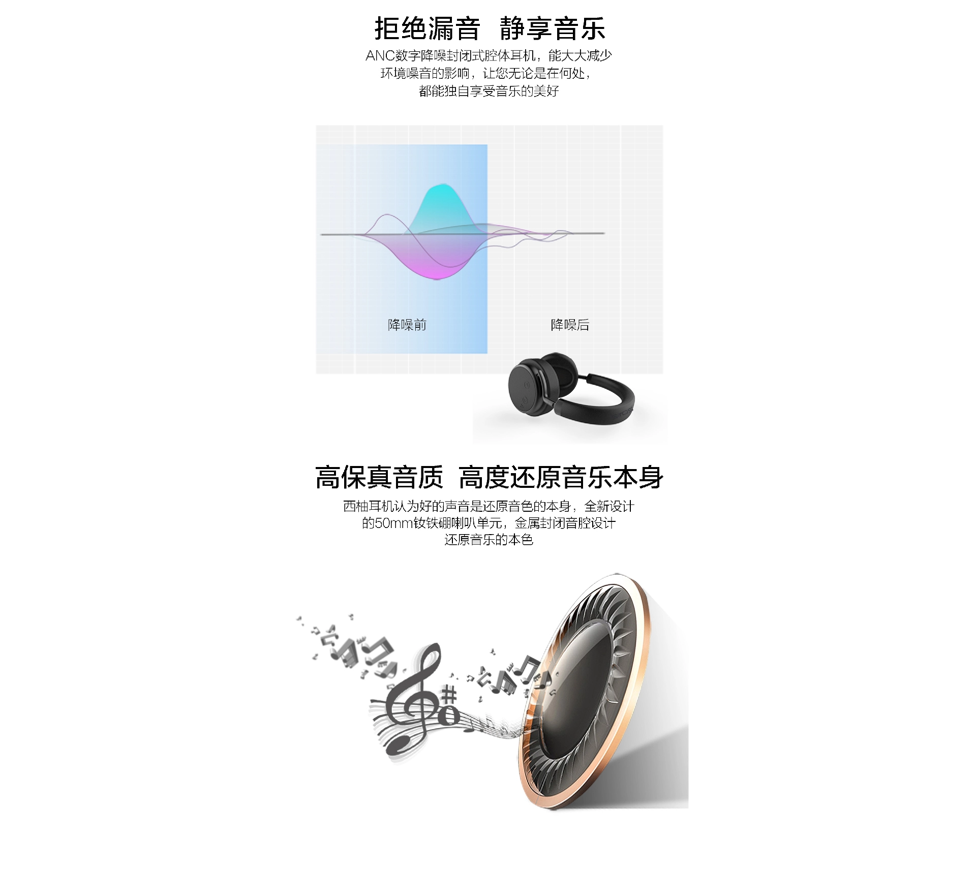 编程anc的简单介绍 编程anc的简单

先容
（anl编程） 编程