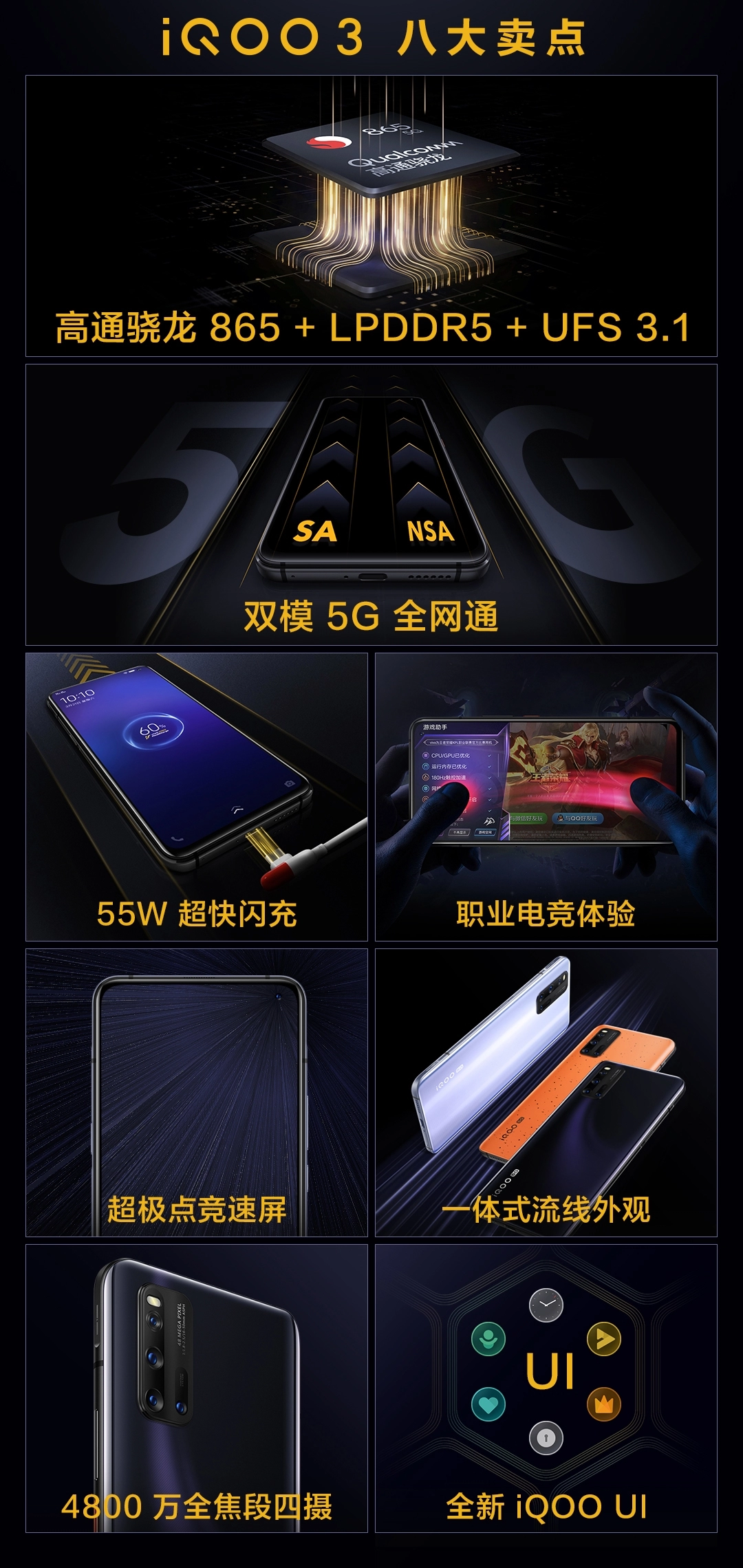 商品详情