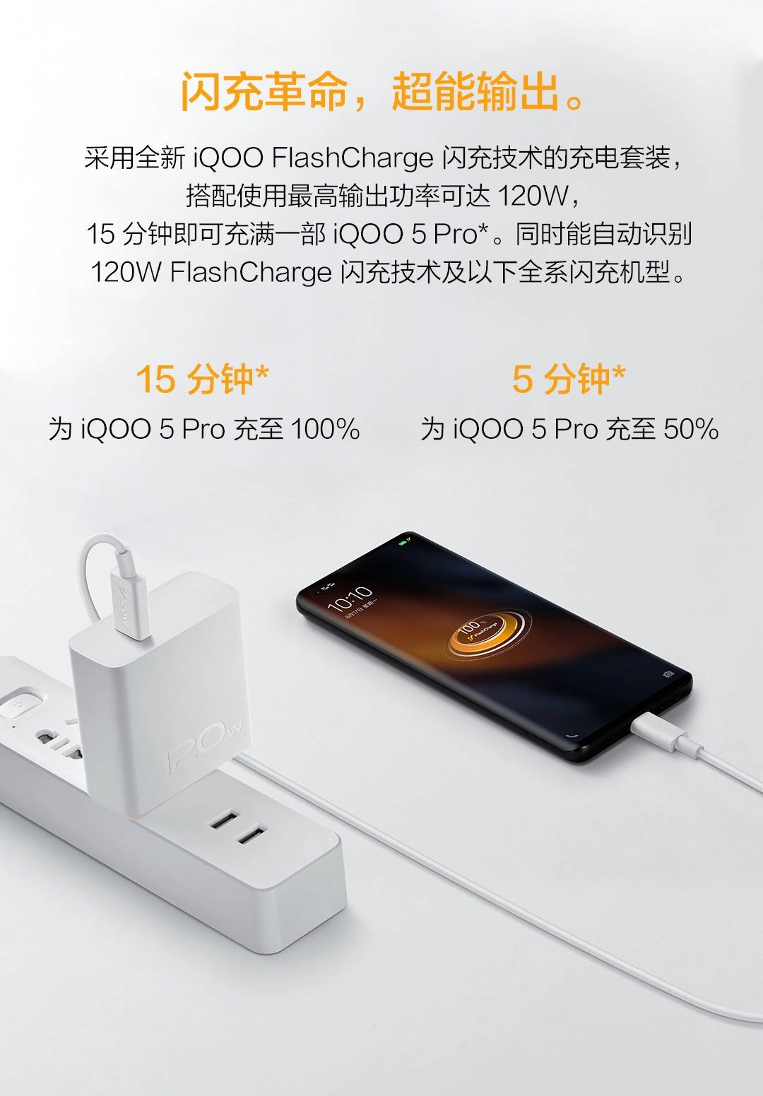 iQOO 13 スマートフォン 本体 120W充電器等付属品完品 iQOO 120W PD超高速充電器レポート