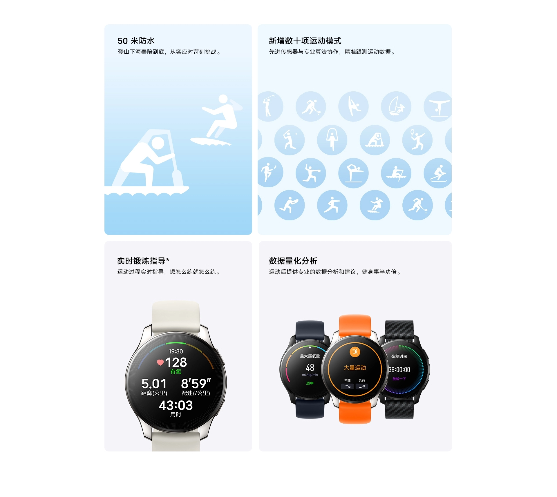 vivo watch 2参数图片