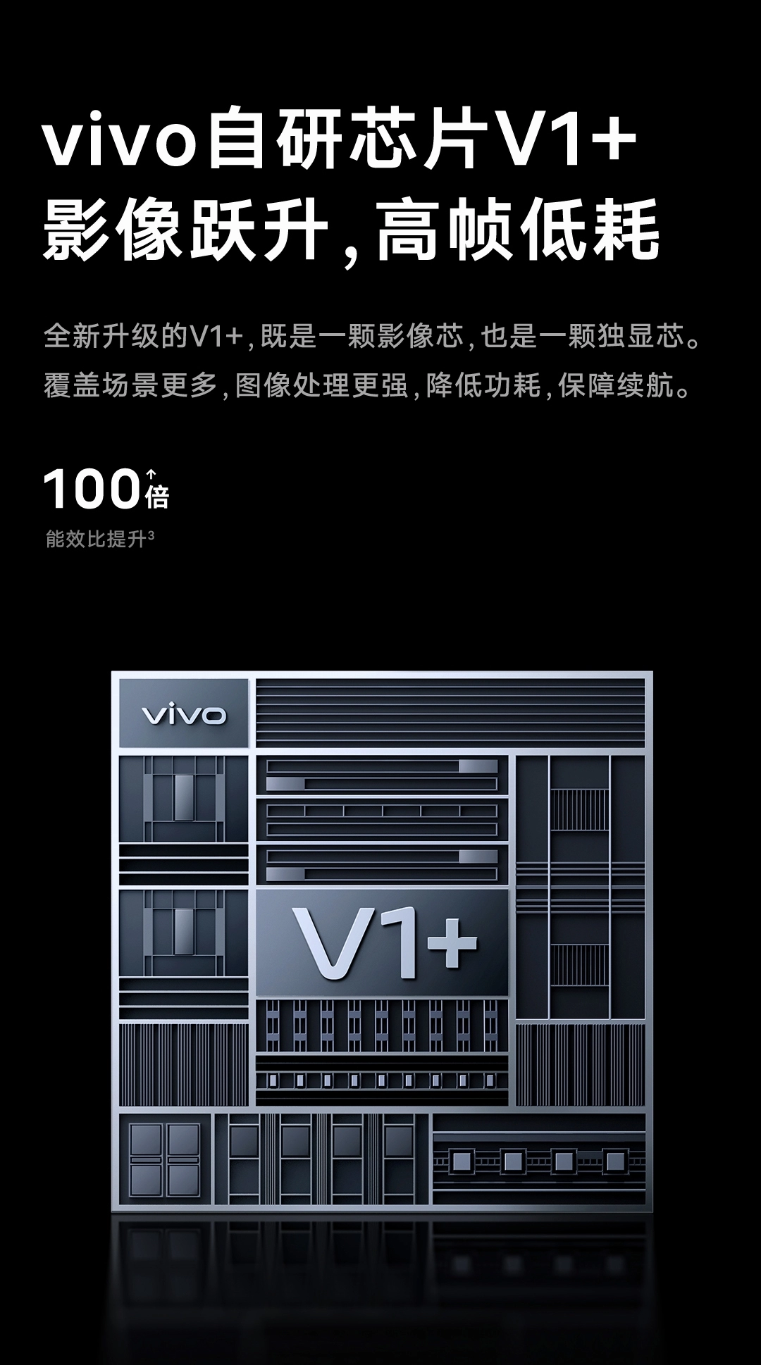 VIVO X100s ミントグリーン 本体 Vivo X100S/ X100S Pro/ X100 Ultra 5G (256GB/512GB/1TB
