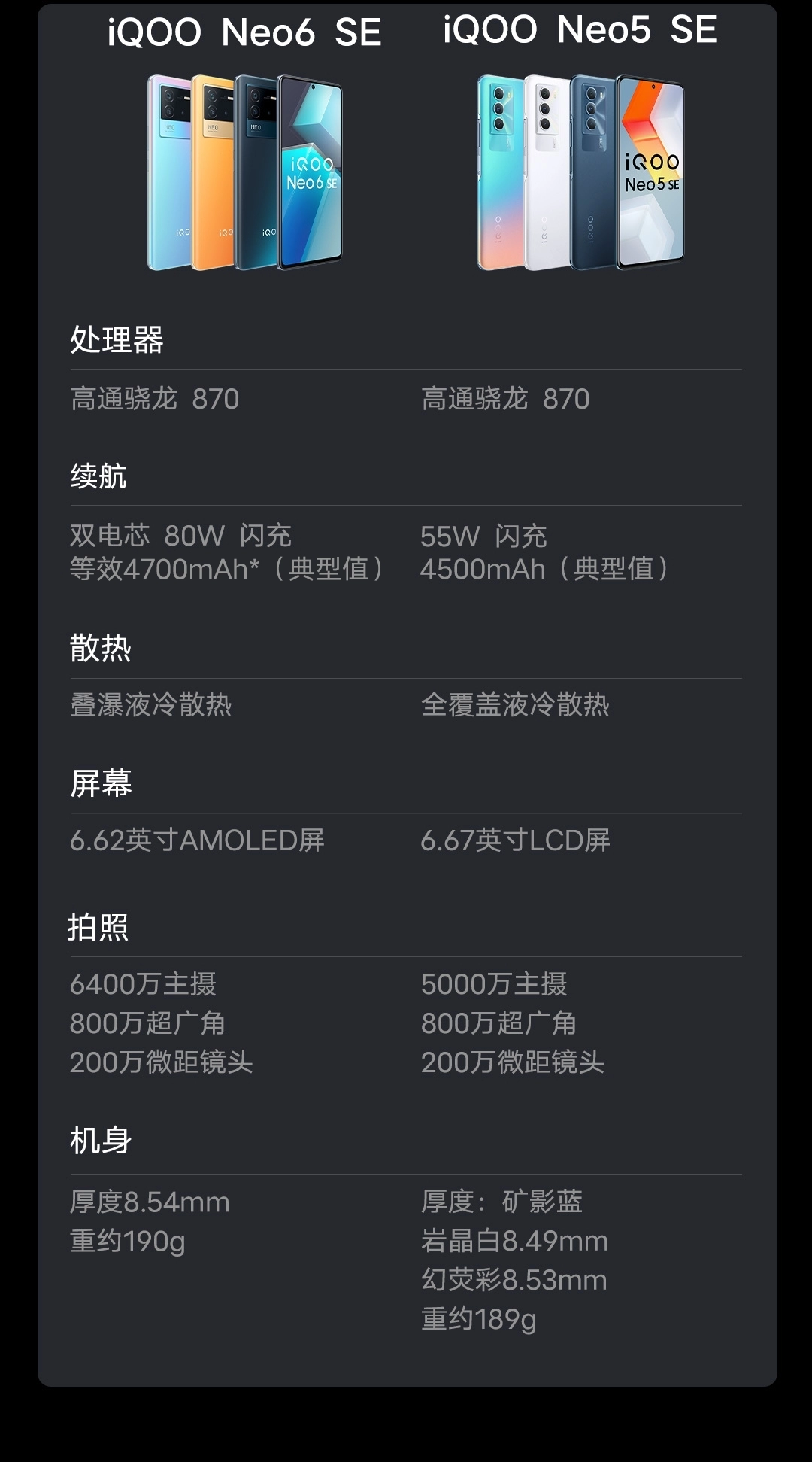 VIVO IQOO NEO 6 SE  12+256 中国版スマホ 日本語対応 楽天市場】vivo iQOO Neo 6 5G 中国版【6.62インチ有機EL