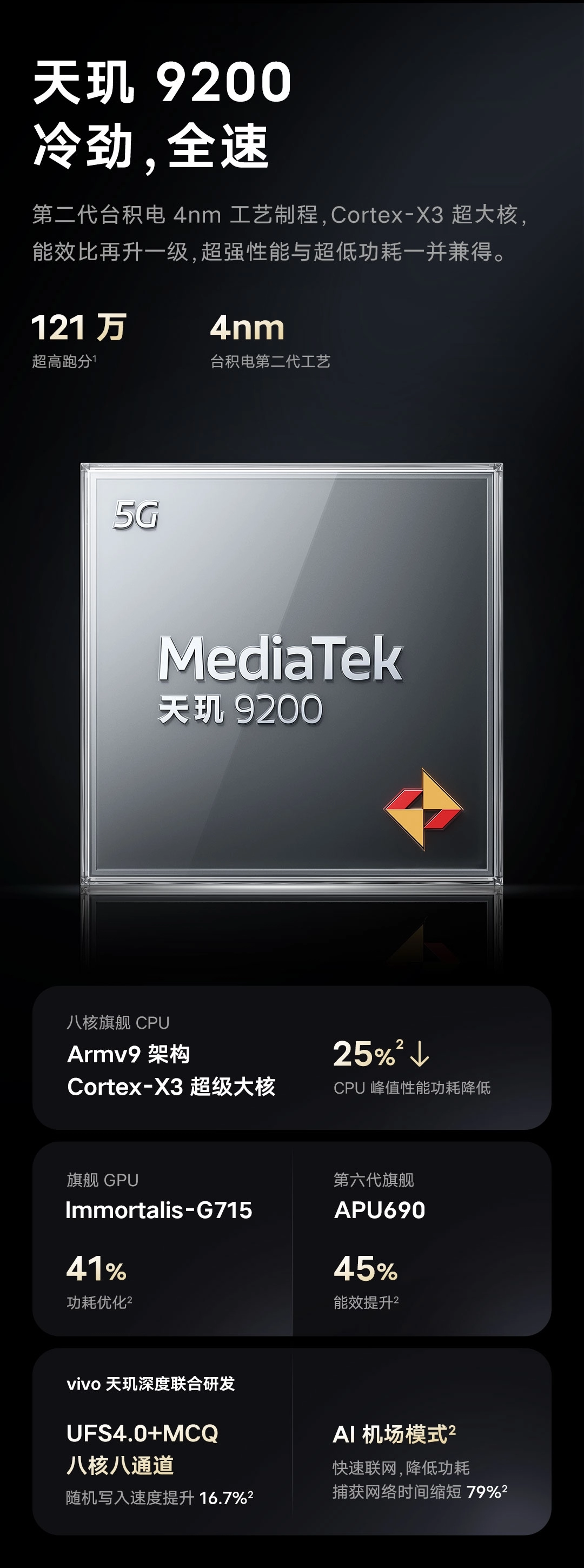 商品详情 商品详情