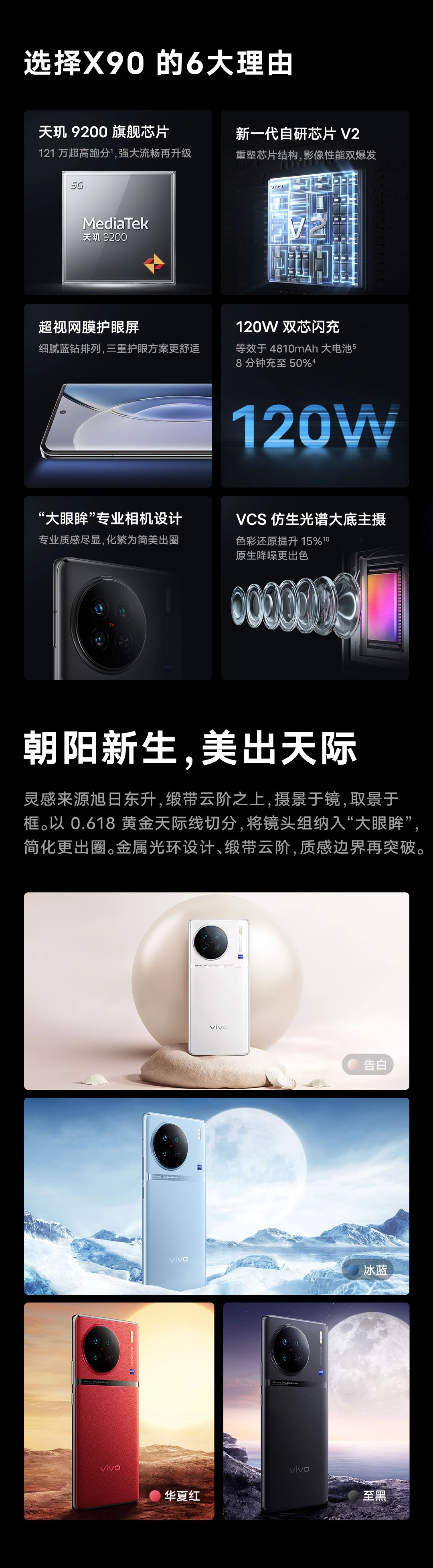 新品未開封！日本語可！ Vivo X90 ワールドカップコラボ 黑 256G vivo X90 Pro+ 開封レビュー。かなり使いやすいカメラで世界最強