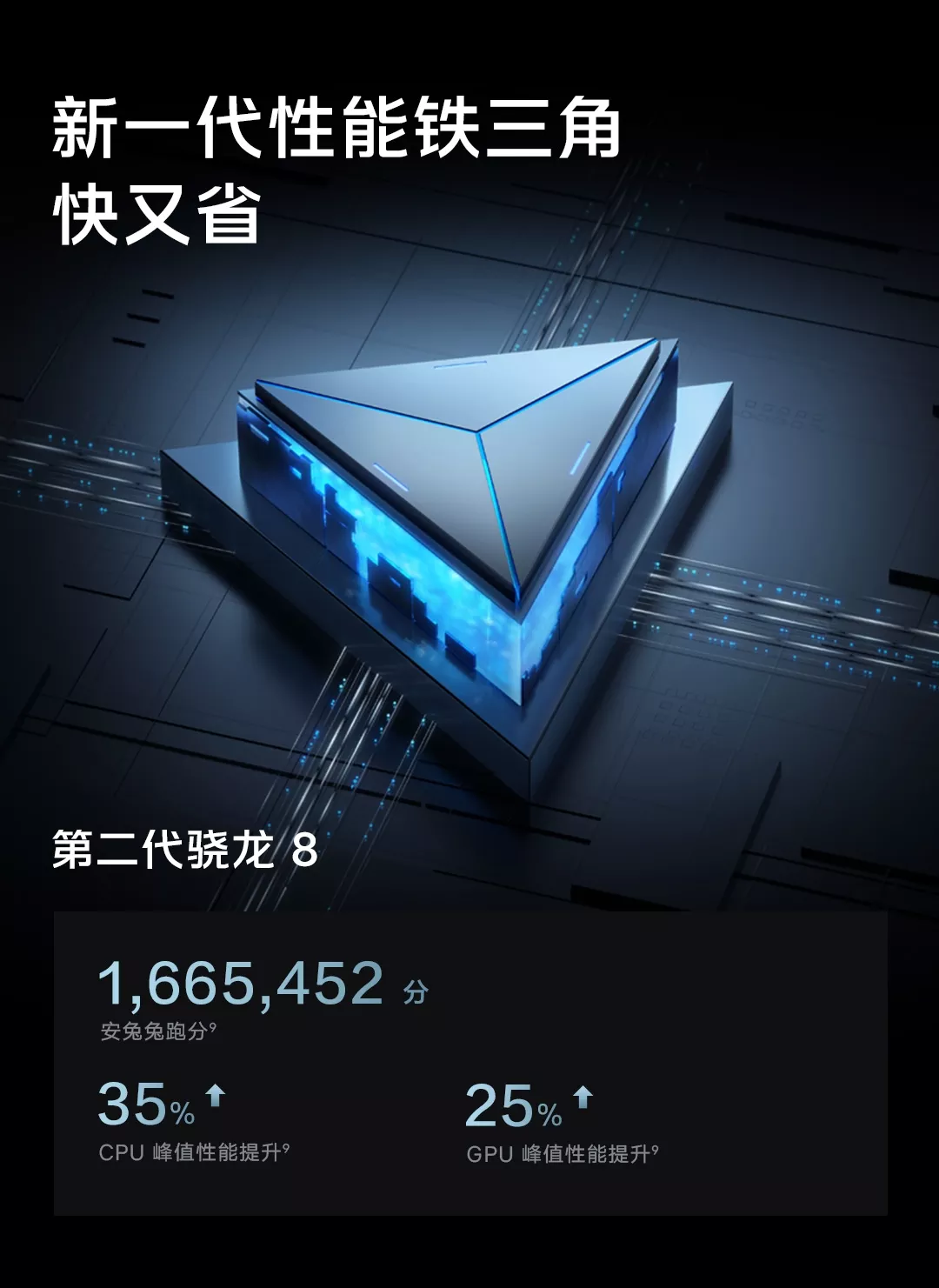 「美品]iqoo 11s 16GB + 512GB ブルー色 vivo iQOO 11S 中国版 販売、購入