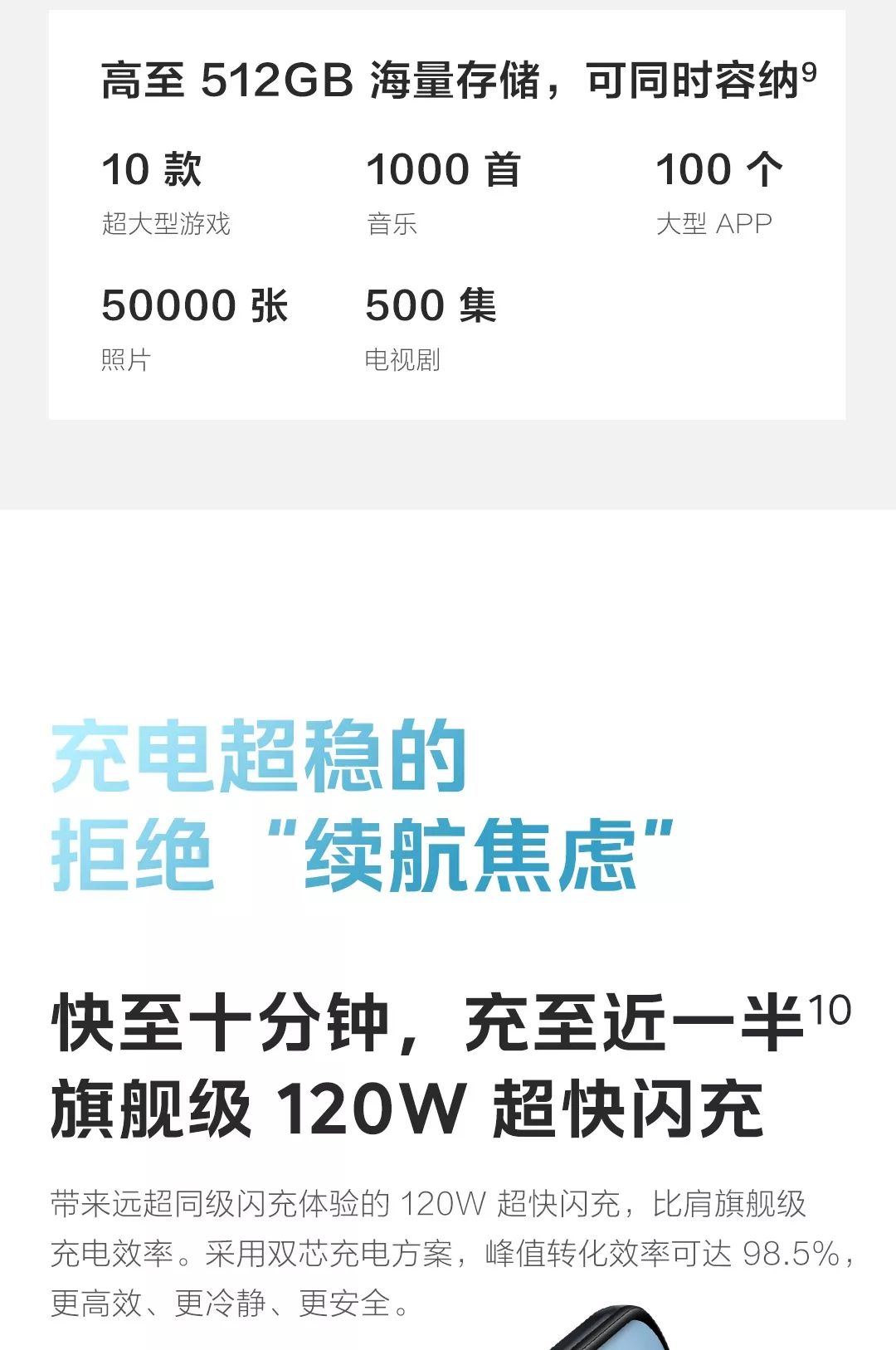 商品详情 商品详情