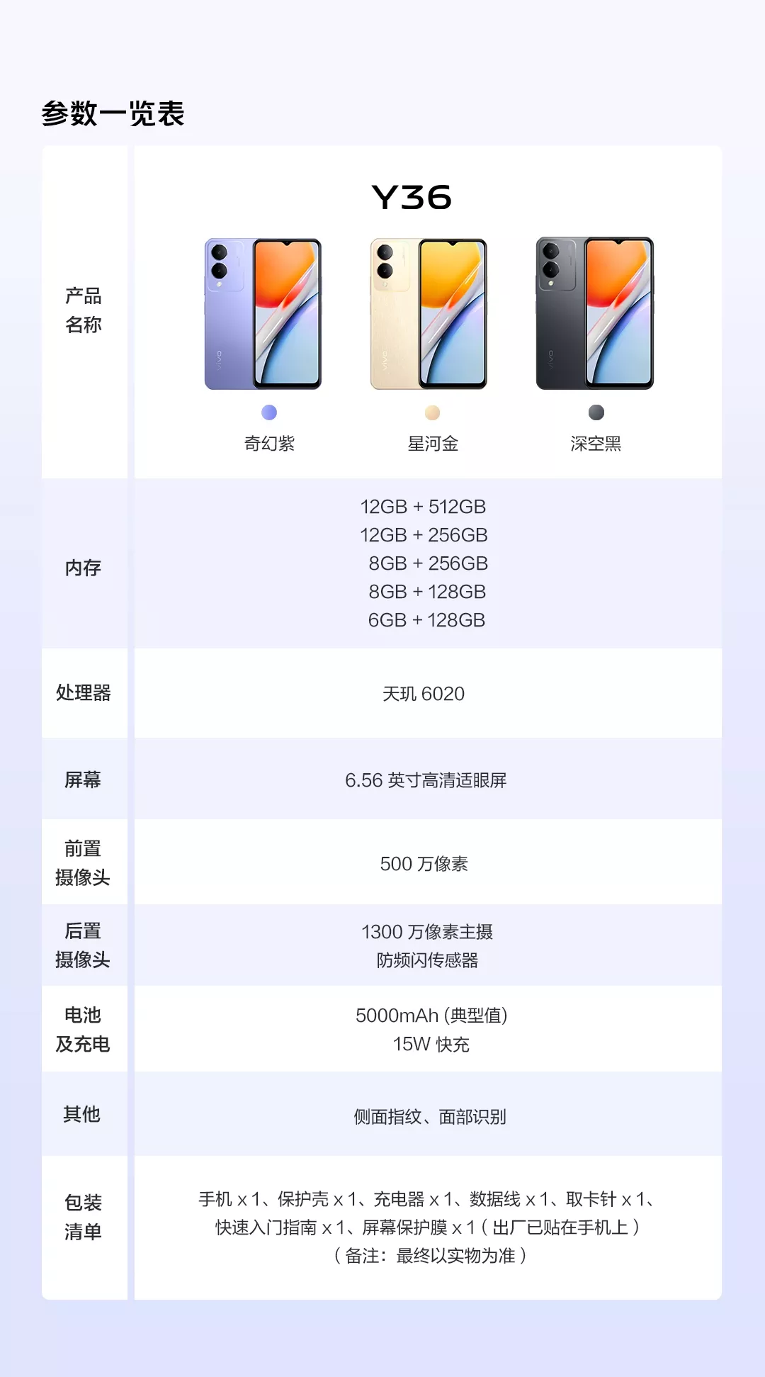 【中古】Vivo y36t 6GB/128GB 中国版 　最終価格 商品详情