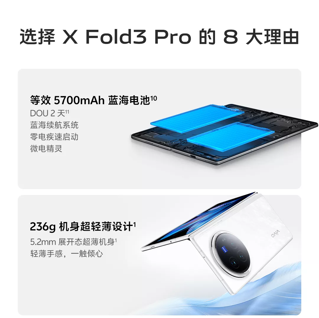 Vivo X Fold3 Proブラック 中国版 / 純正ワイヤレス充電器付き Vivo X Fold3 Proブラック 中国版 / 純正ワイヤレス充電器付き