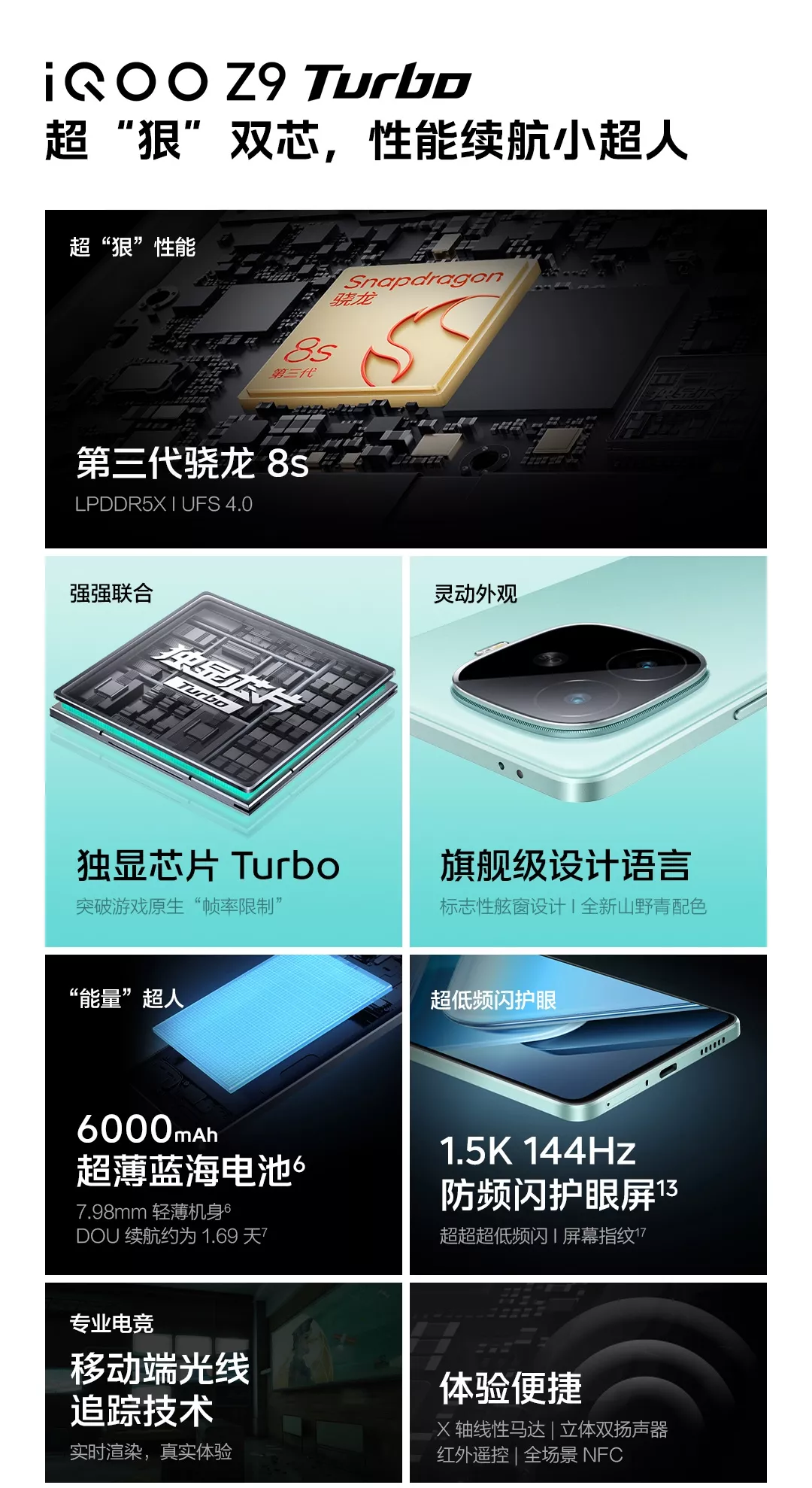 商品详情