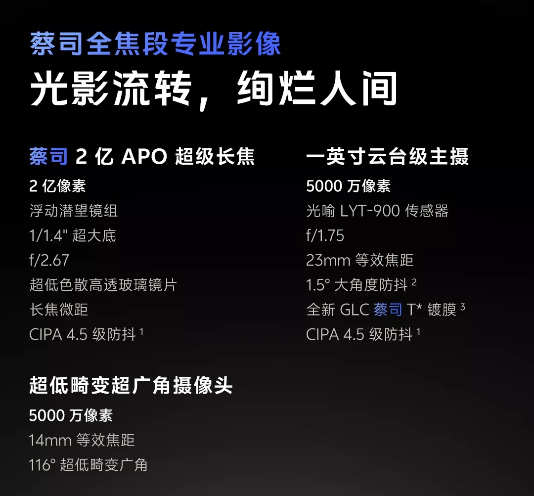 商品详情 商品详情