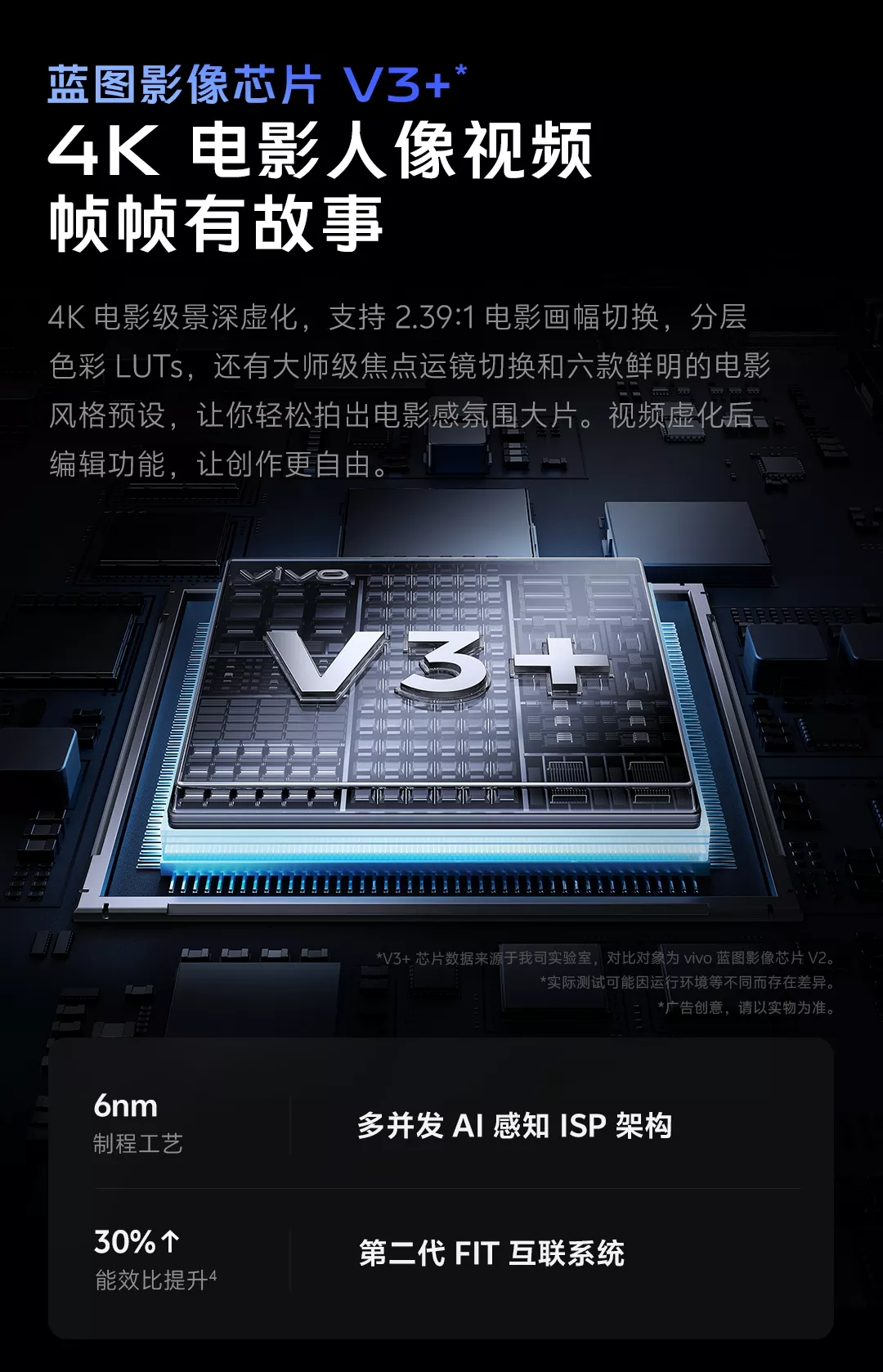 商品详情 商品详情
