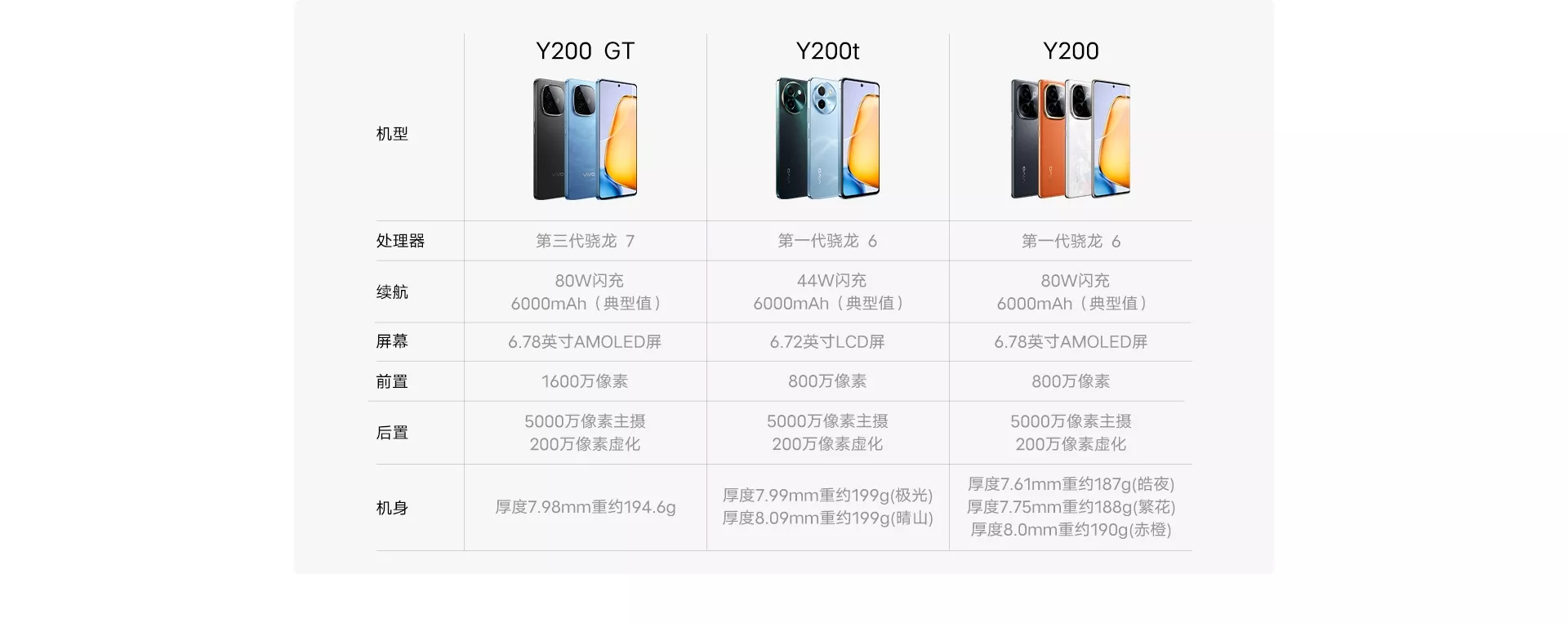 百货之家-消费生活社区