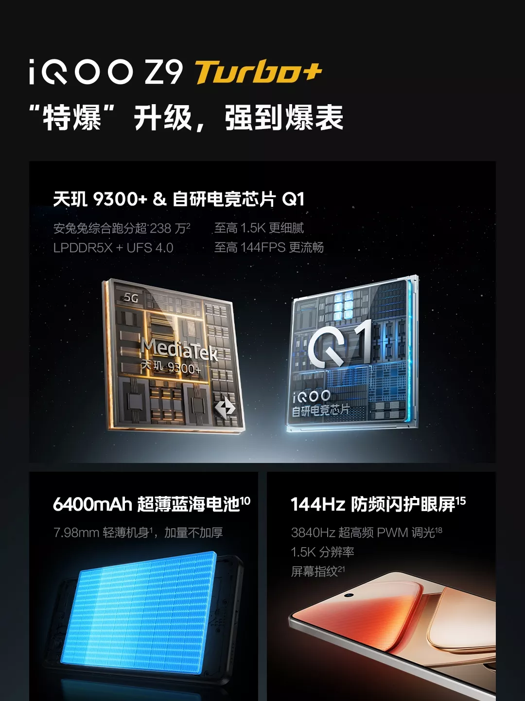 商品详情