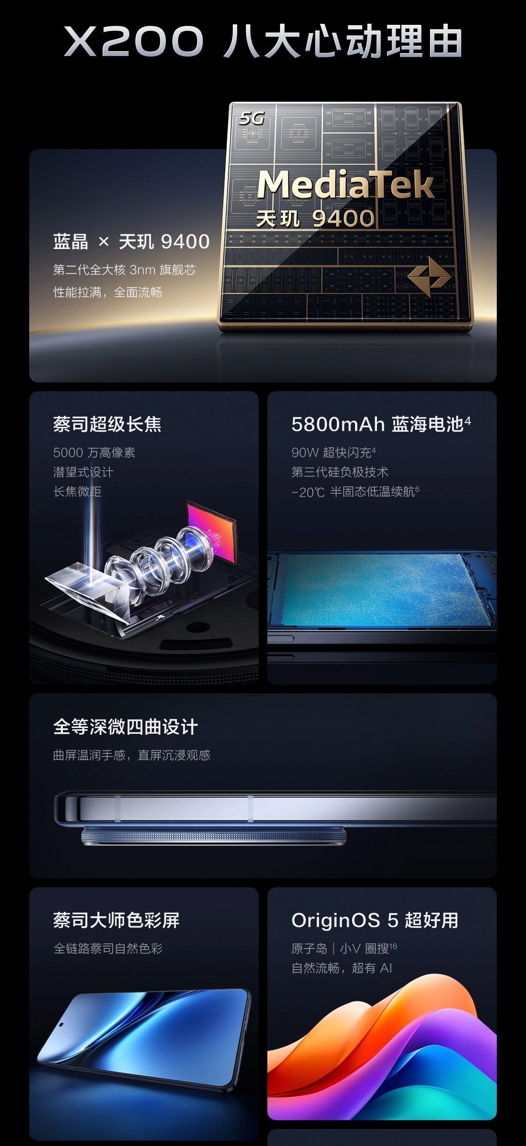 商品详情 商品详情