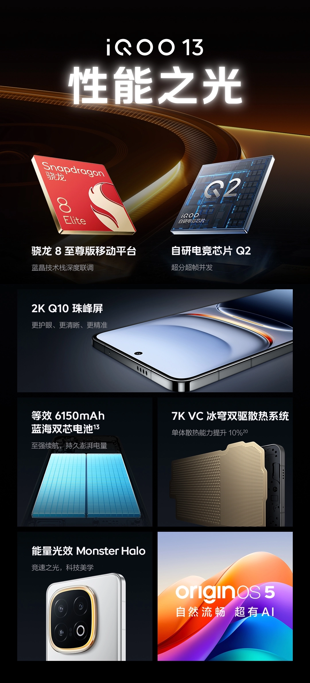楽天市場】Vivo iQOO 13 ＜中国版＞【 新品 送料無料 SIM