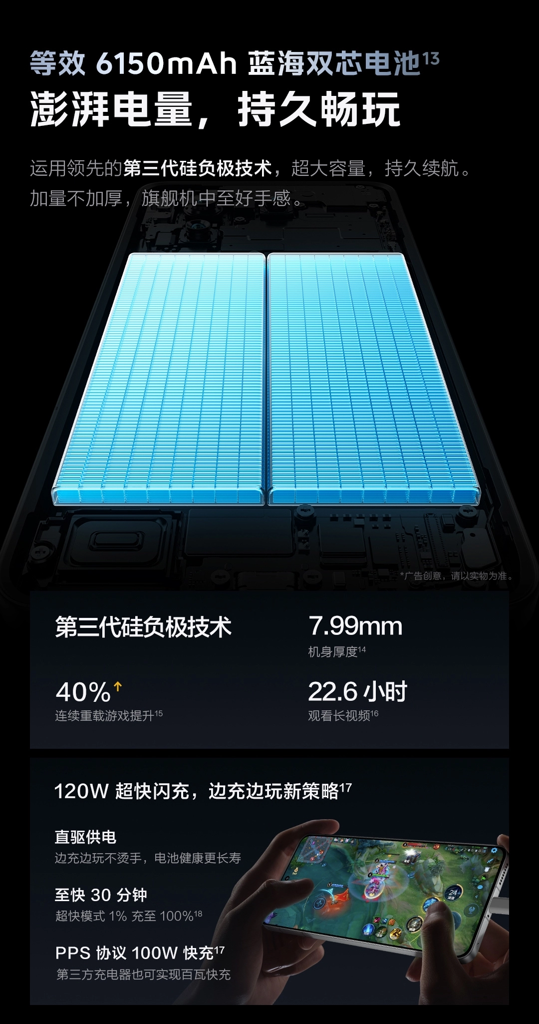 超美品　iqoo 13 256gb 付属品完備 超美品 iqoo 13 256gb 付属品完備 IQOO 13 12GB+256GB Grey