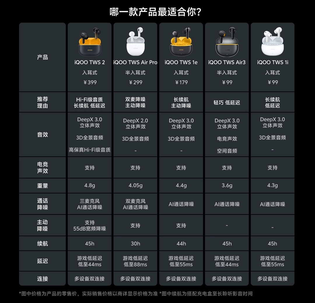 商品详情