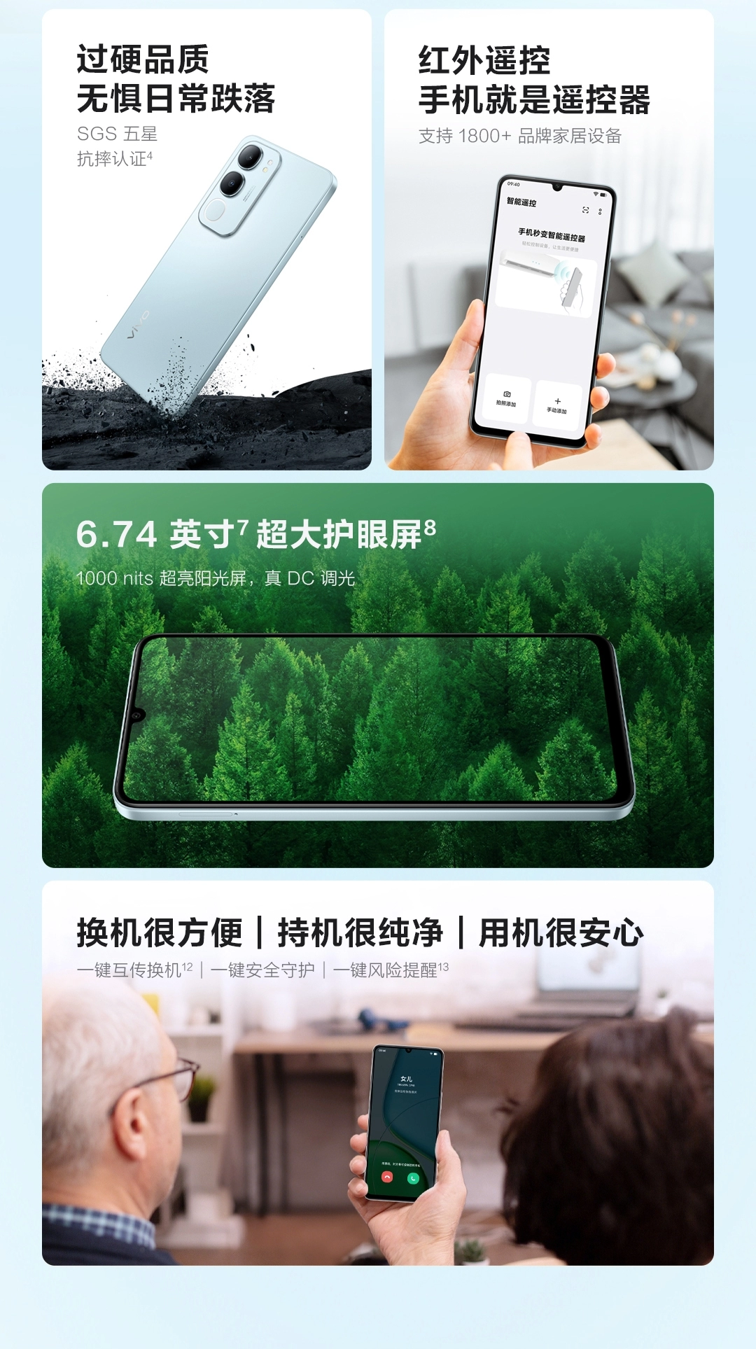 商品详情