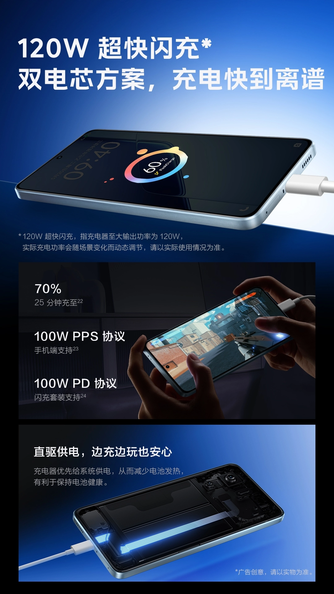 [美品] IQOO NEO 10 - 120W充電器付き 120W Charger for iQOO Neo 10 512GB Adapter Warp/Dash/Supervooc