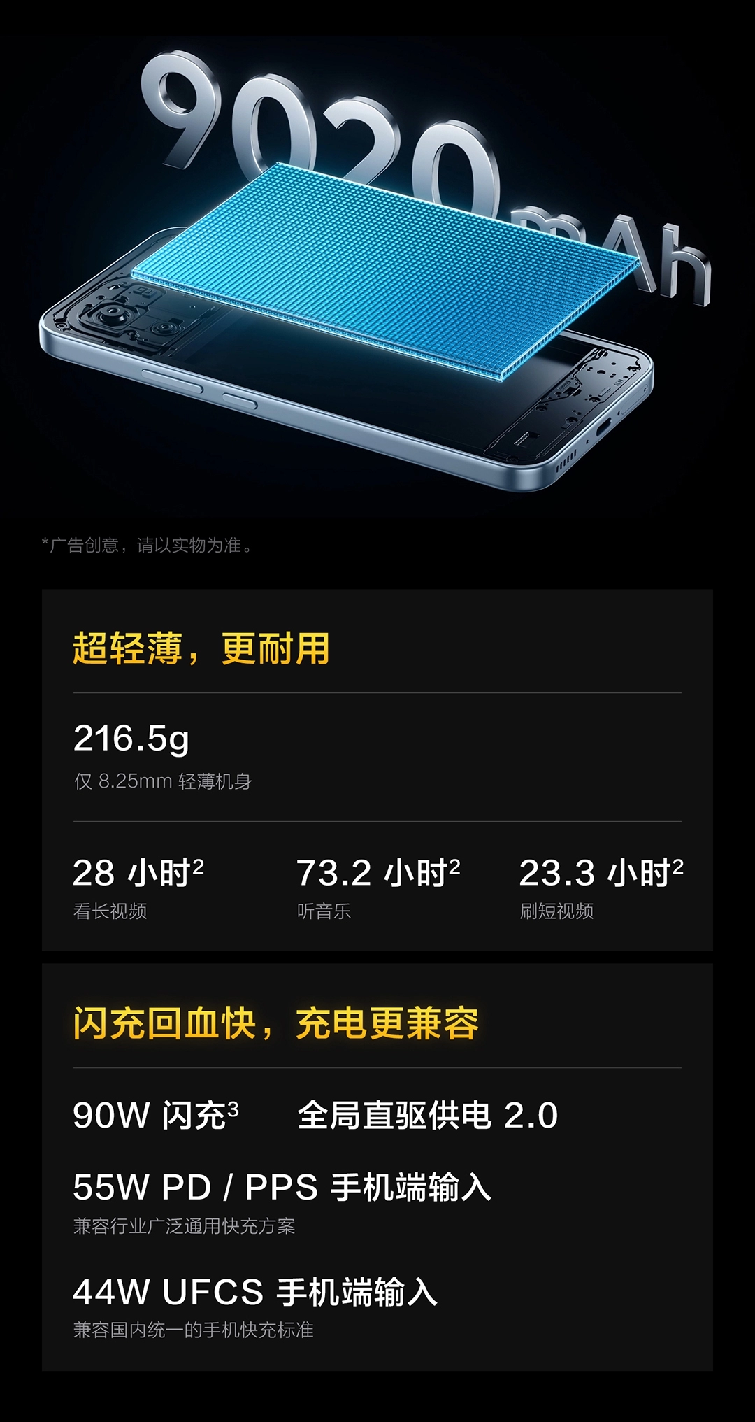 商品详情